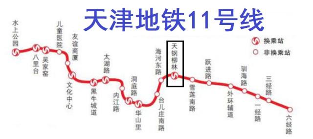 天津地铁11号线东段全部区间年内洞通
